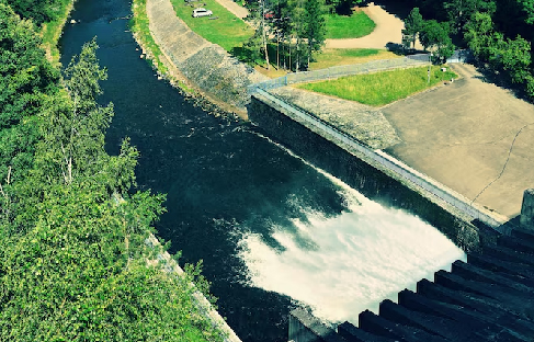 Hydrology Analysis
